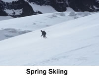 Spring Skiing